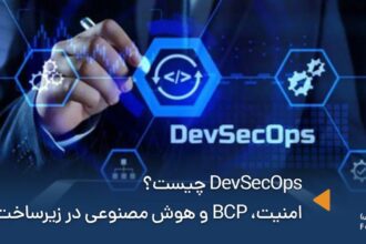 از DevOps تا DevSecOps؛ رویداد NextNode SiJourney فالنیک (ایران اچ پی)