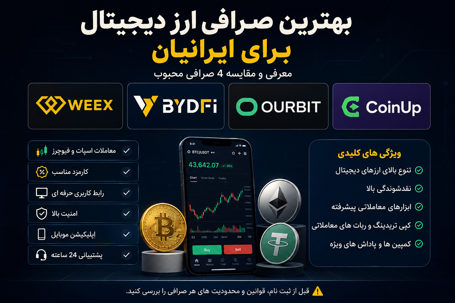بهترین صرافی ارز دیجیتال بدون تحریم برای ایرانیان